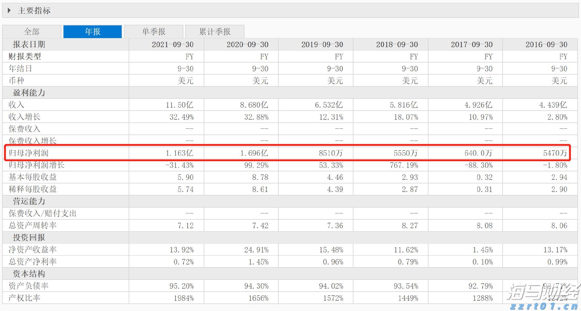 伽马数据：2025年1-6月国内游戏市场实际销售收入1680亿元 同比增长14.08%