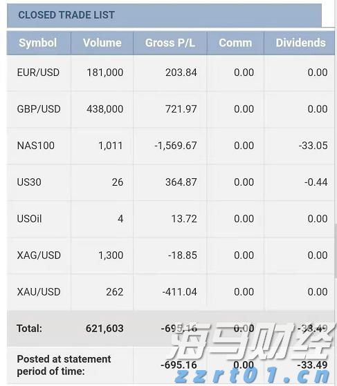 亚马逊(AMZN.US)旗下Zoox获美国监管机构批准 推进无方向盘自动驾驶汽车路测