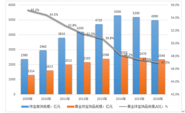 湛江中冶环保焦化除尘“变频器改造”项目圆满完成