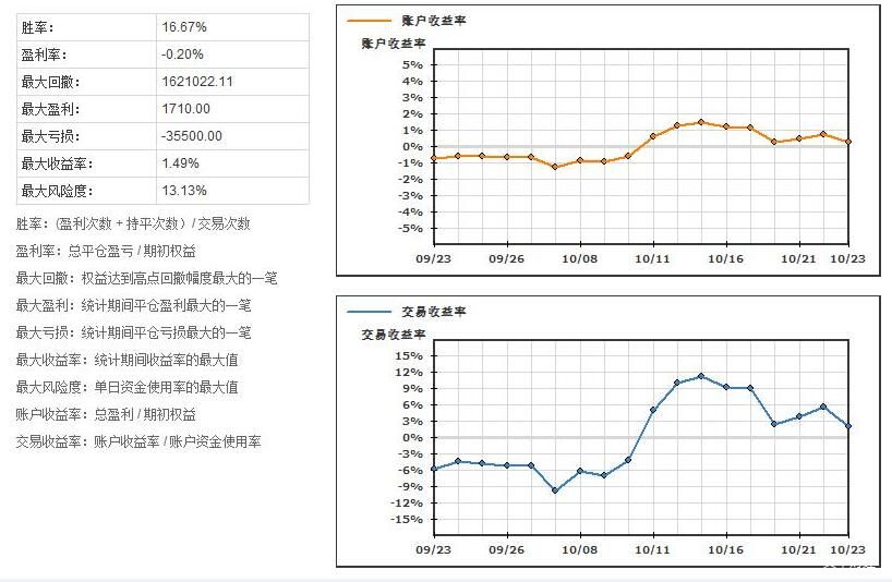 8月15日起，琴澳将推行“横琴单牌车”共用电子标签新措施