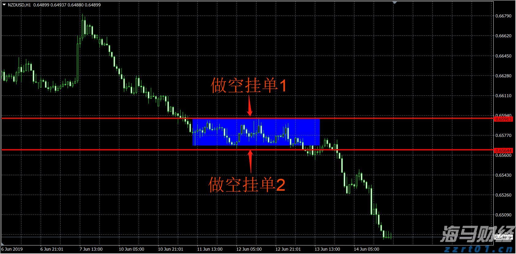 美股动态 | 特斯拉(TSLA.US)因与三星签订165亿美元芯片协议上涨超3.8%