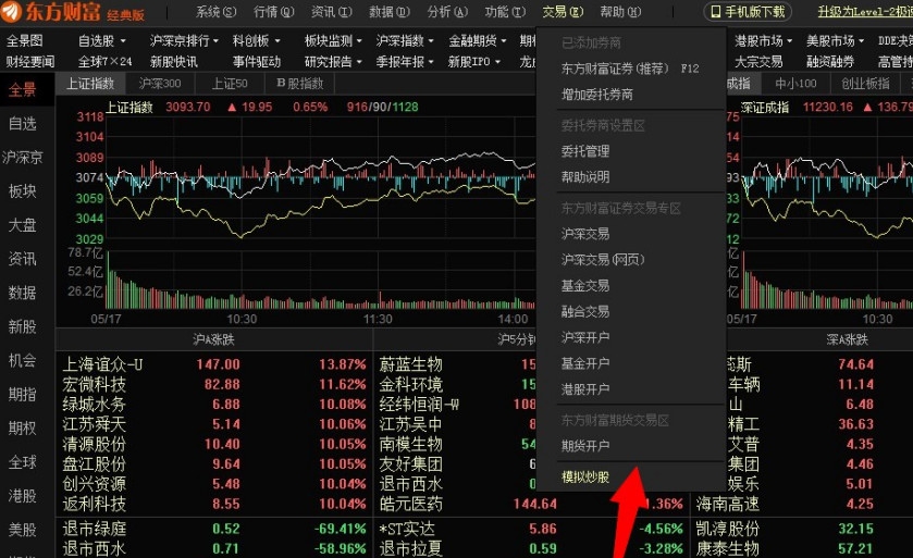 全球股市面临美联储利率决定的“压力测试”