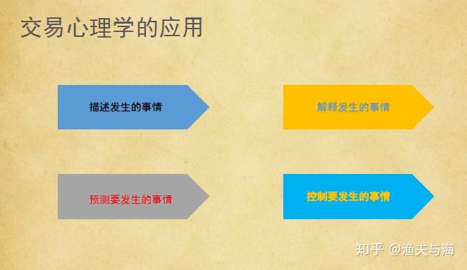 伦敦希思罗机场一航站楼疑现危险物质被关闭